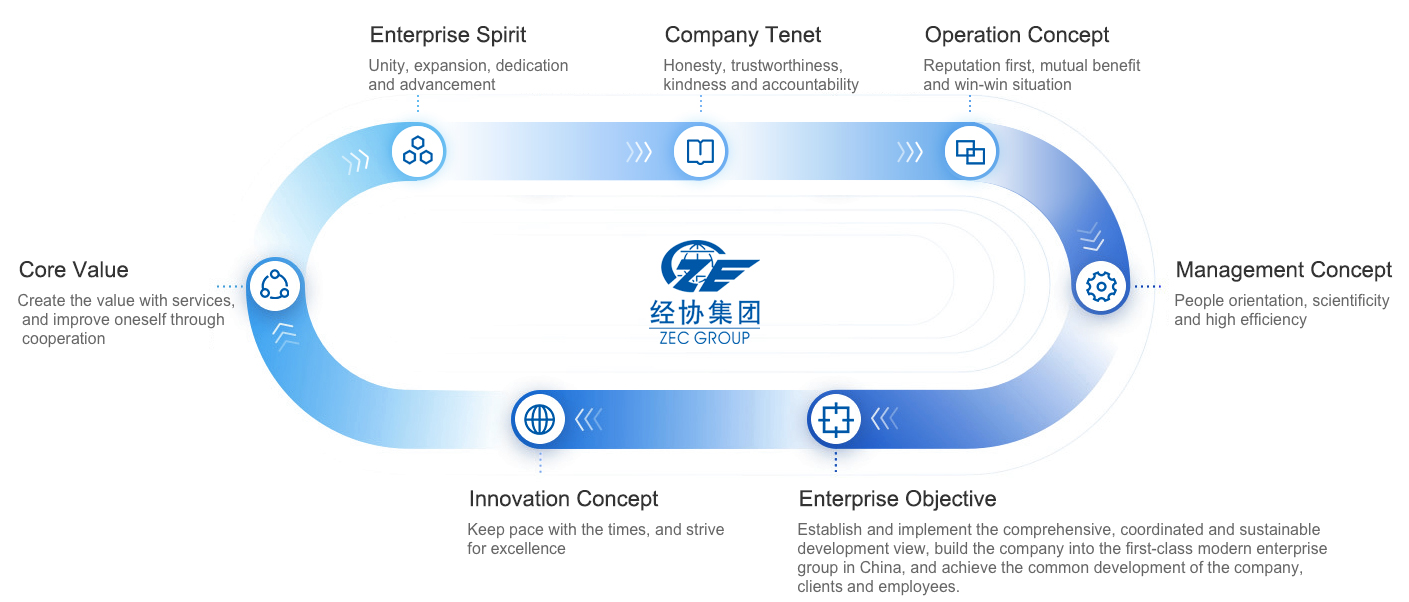 必赢·网络游戏平台-(中国游)有限公司